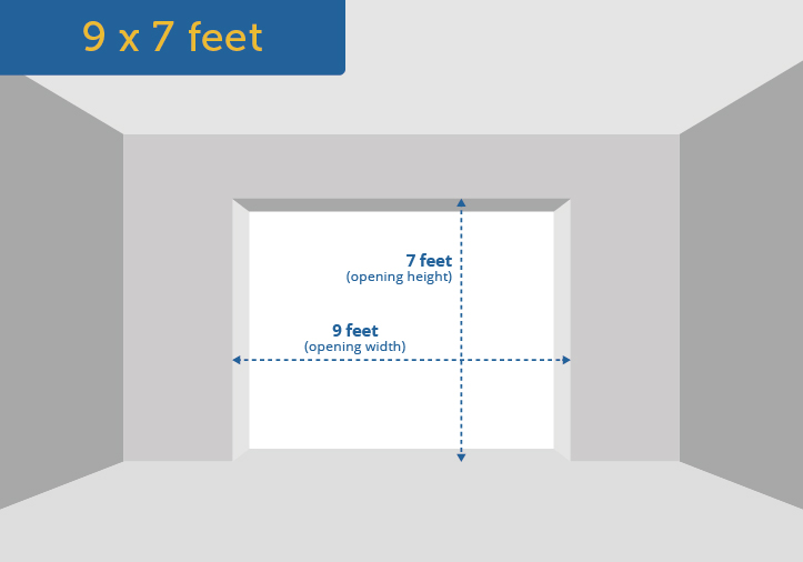 What Are Standard Garage Door Sizes? - Single & Double 